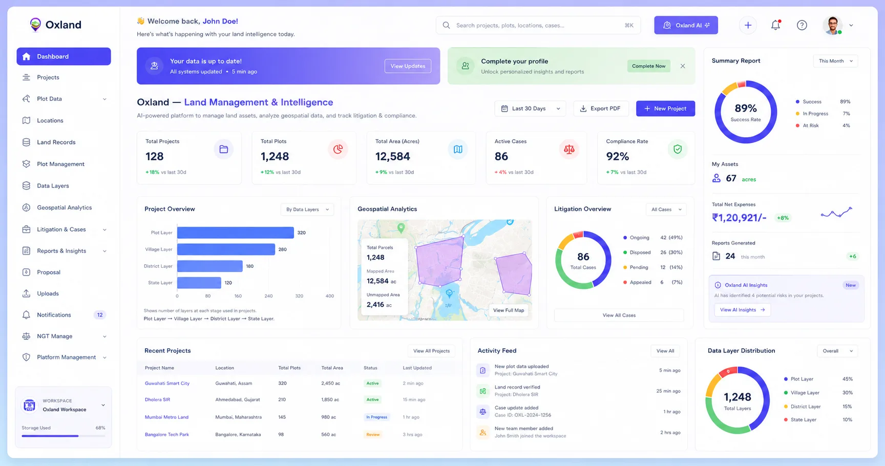 Land management software